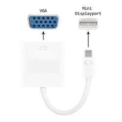 Cabo  Mini Displayport 
